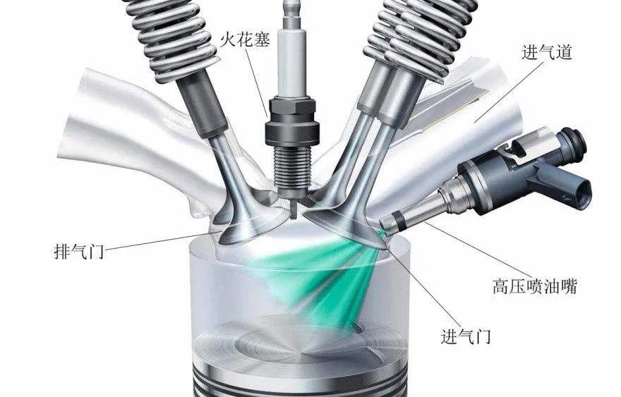 涡轮增压和自吸式发动机优缺点,涡轮增压发动机的优缺点