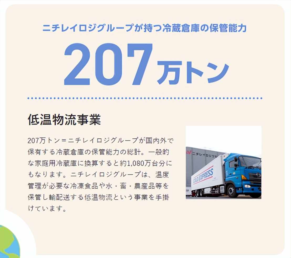 日本最大的预制菜巨头,预制菜巨头日本