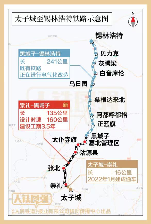 总投资超589亿！7条公路、2个机场、1条地铁开工了！