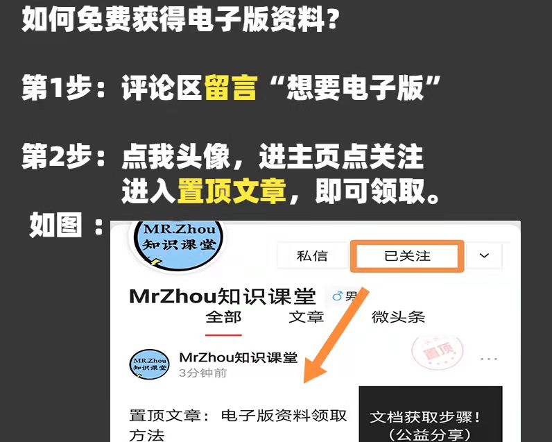 初一上册朝花夕拾西游记重点考点,中学必读名著西游记考点视频解析
