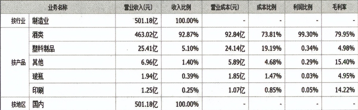 股票市盈率估值选多少为好,如何给股票估值市现率估值法