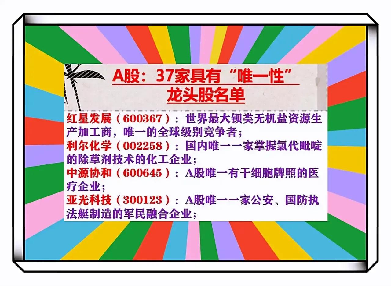 最具稀缺性的40家全球级龙头股,史上最全稀缺性龙头股一览表收藏