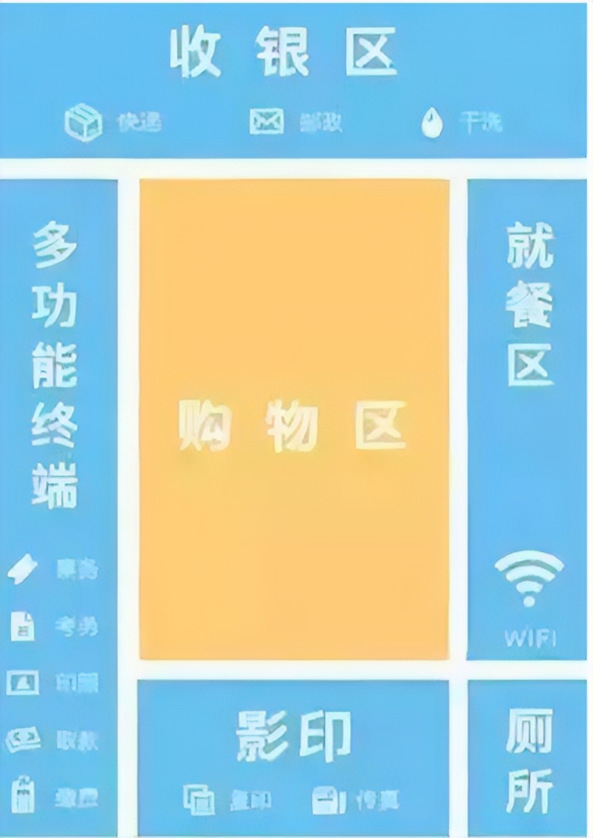 广州便利店遍地开花，士多终有一日会被取代吗？