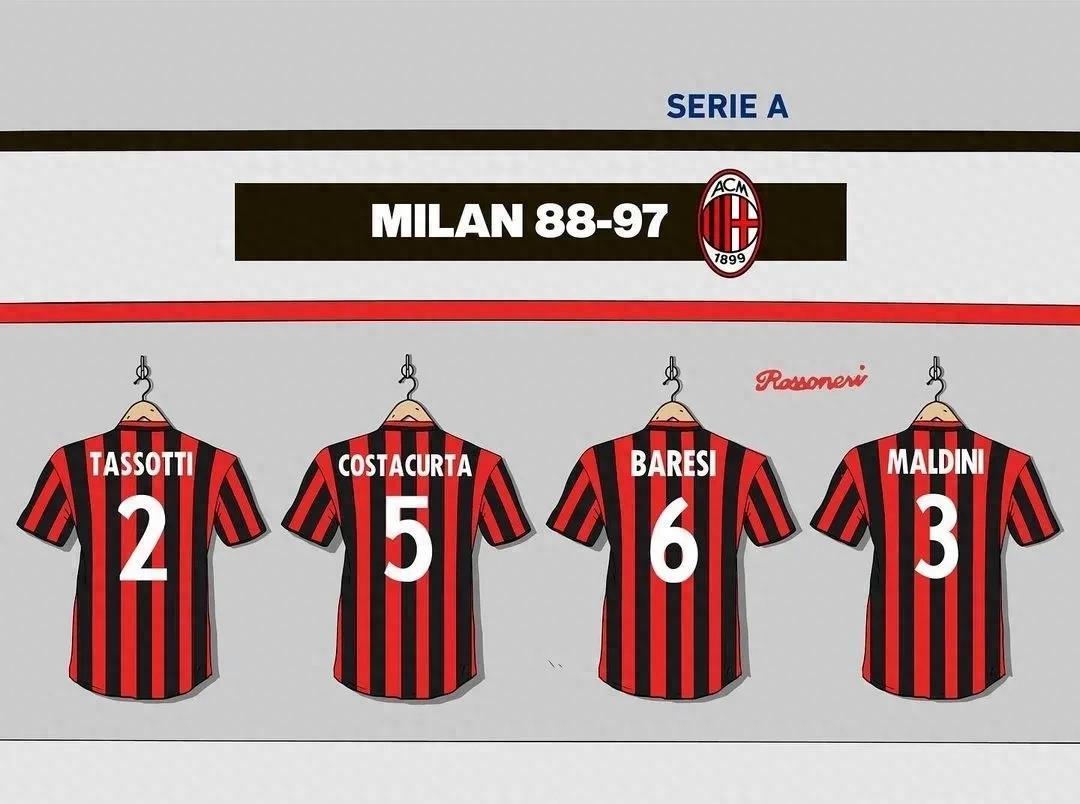 盘点足坛本赛季最佳十大进攻组合,足坛十大团队经典配合