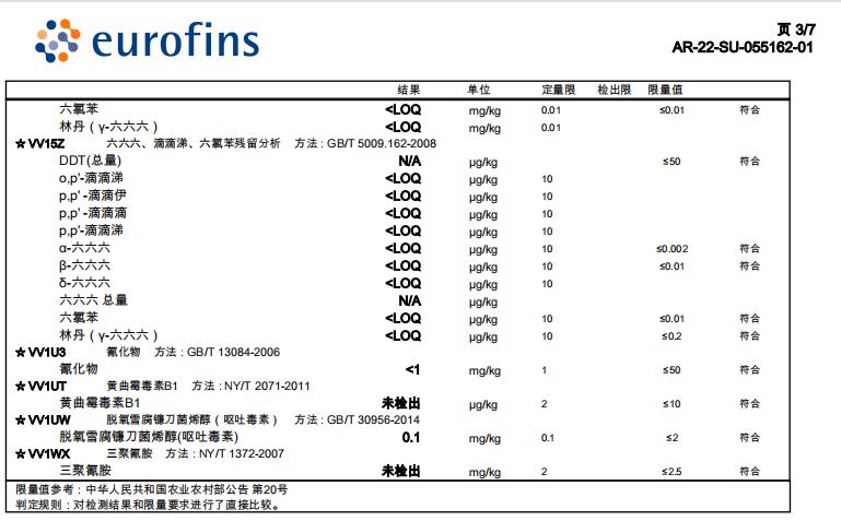 捐20吨狗粮给救助中心,捐猫粮捐狗粮