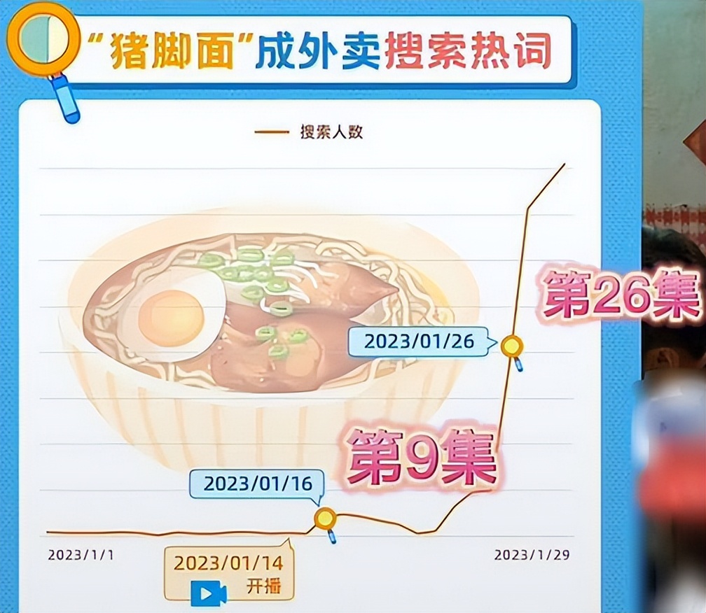 张译与狂飙剧组的关系,张译和张译是不是同类型的