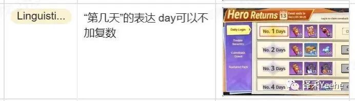 游戏本地化翻译发展史,游戏本地化翻译和ux的关系