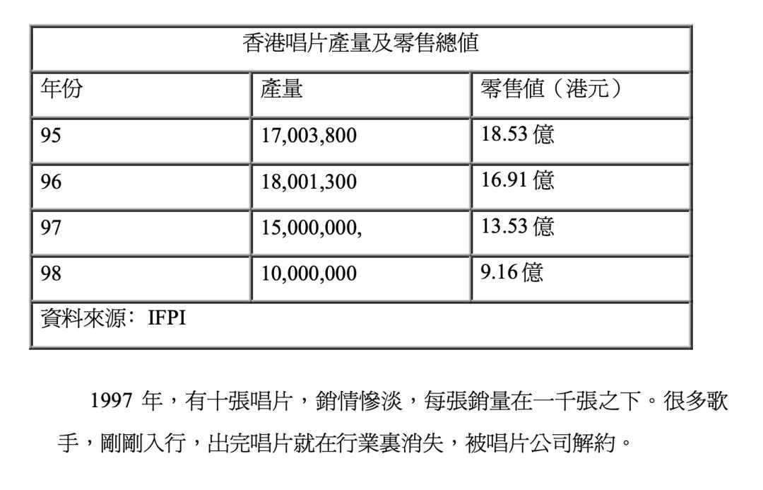 港乐30年,港乐40年张国荣