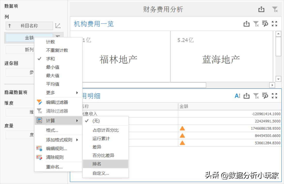 炒股用可视化财务分析图表,季度财务分析可视化图表