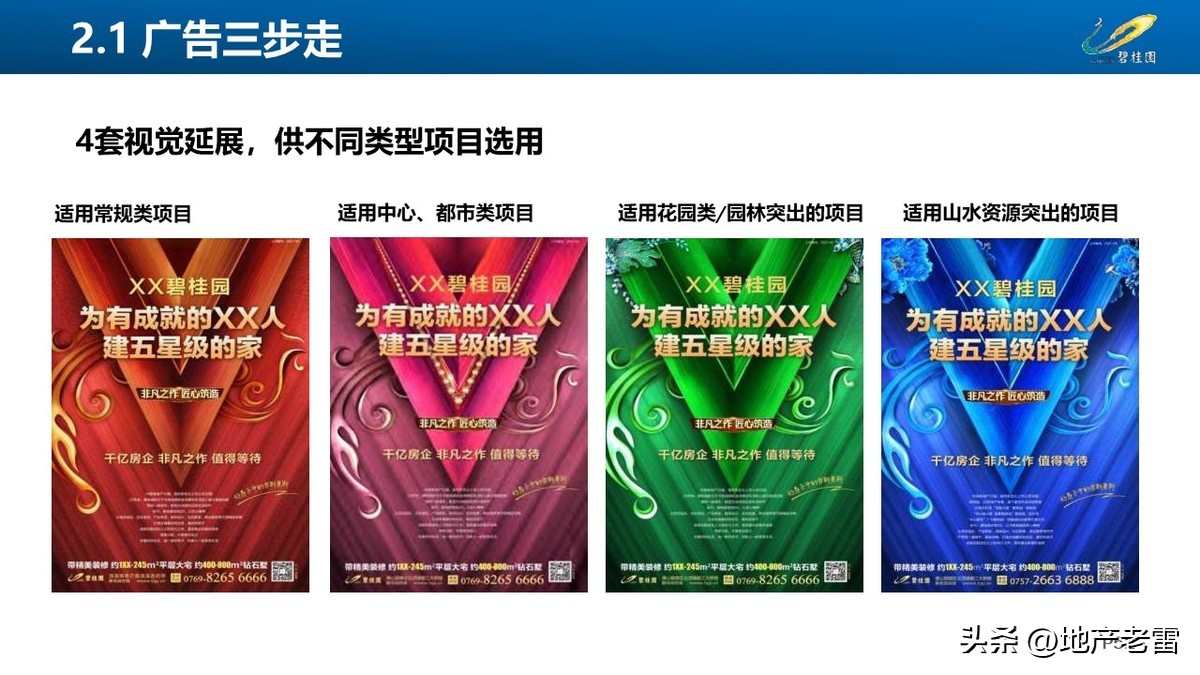 碧桂园创新房营销模式,碧桂园房地产绿色营销