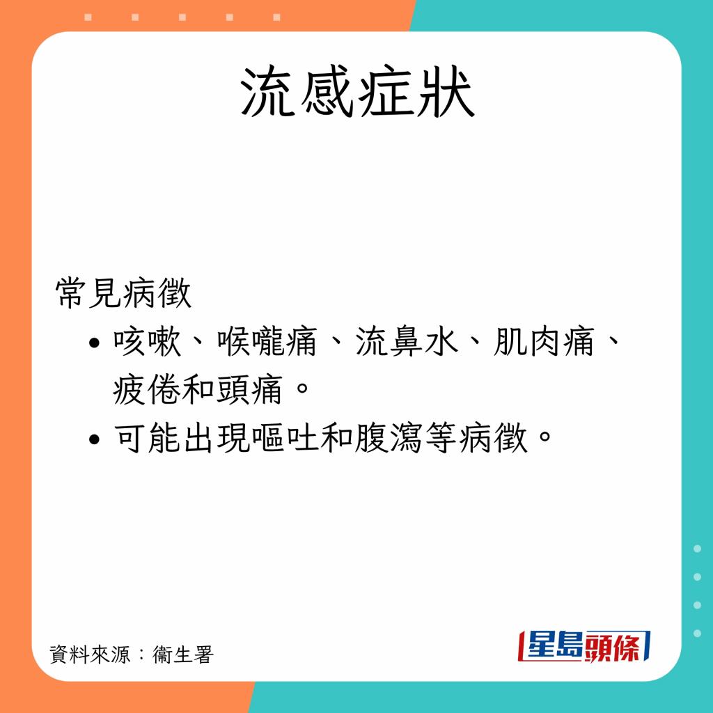 香港新冠流感疫情,香港新冠死亡率与流感死亡率
