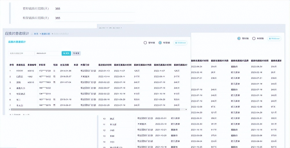 消费医疗包含哪些类目,消费型医疗器械