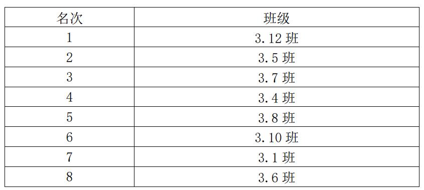 足球比赛华阳实验小学,句容华阳实验小学足球场