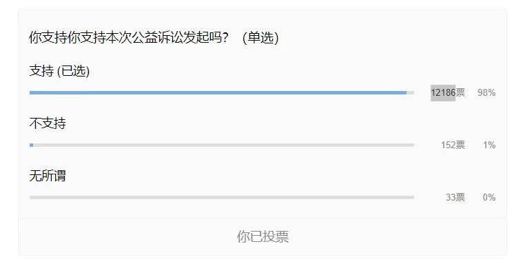 野象谷：给大象拴铁链子，好比人类遛狗的时候拴狗绳