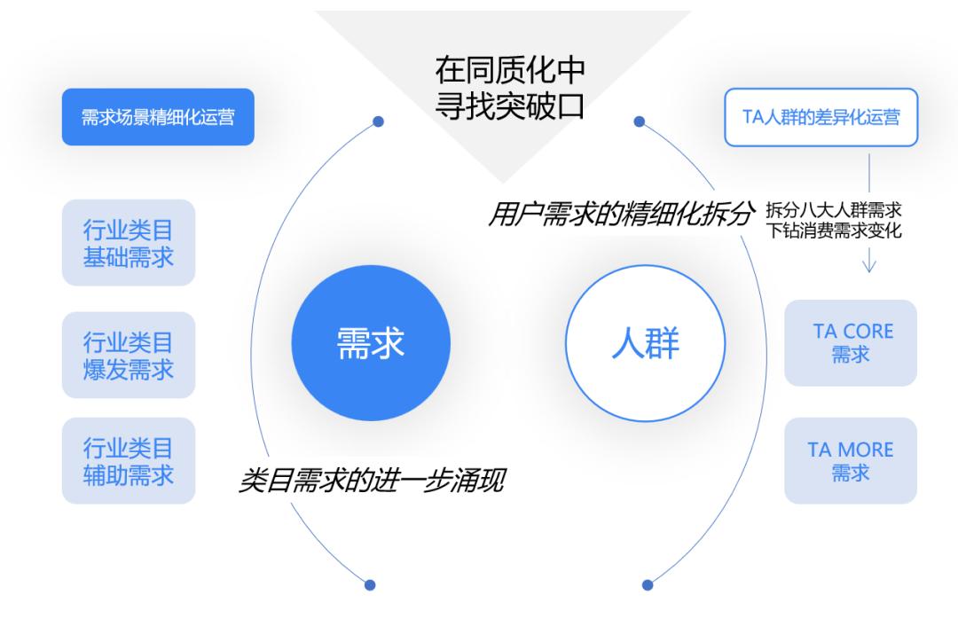 博观瑞思公司怎么样,博观瑞思复盘