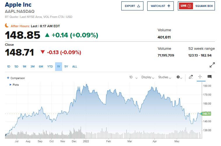 苹果将扩大在印度的iphone生产,苹果将20%产能转移到印度