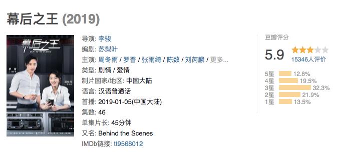 天价片酬合理的明星,天价片酬明星工资是不是该低一点