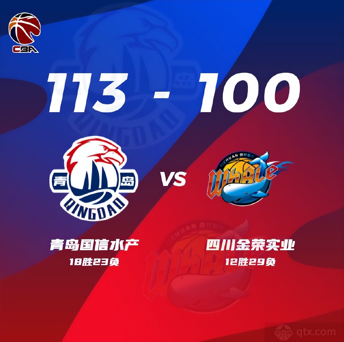 乔伟光对青岛中能足球俱乐部,乔伟光最新比赛消息