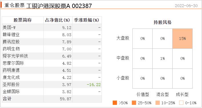 恒生指数会跌破10000点吗,恒生指数跌破了2万