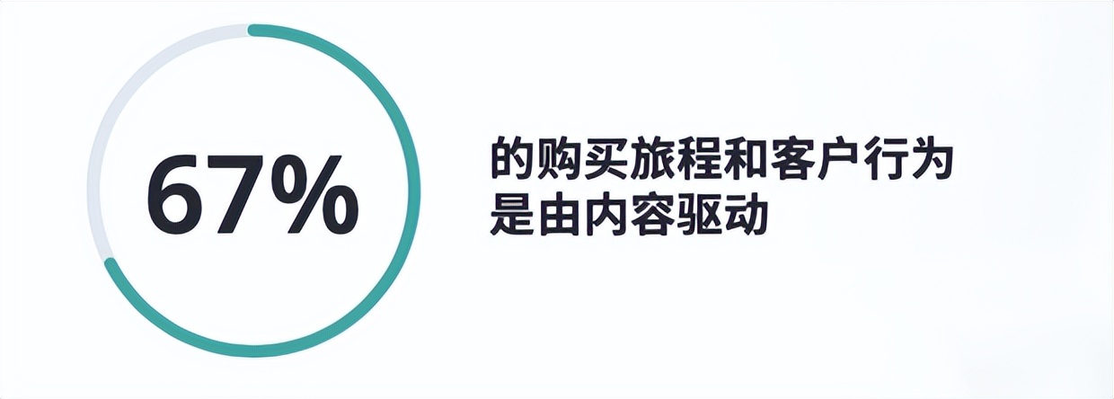 突破逐字翻译｜用机器翻译解决业务问题