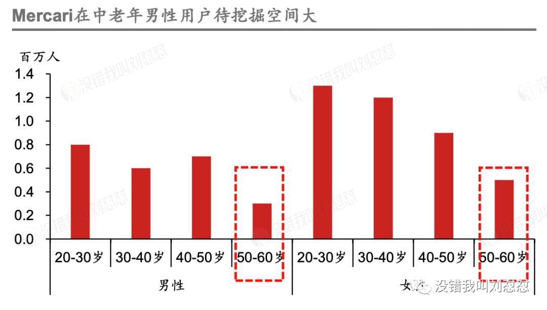 来抄作业,日本经济下行期的黄金赛道