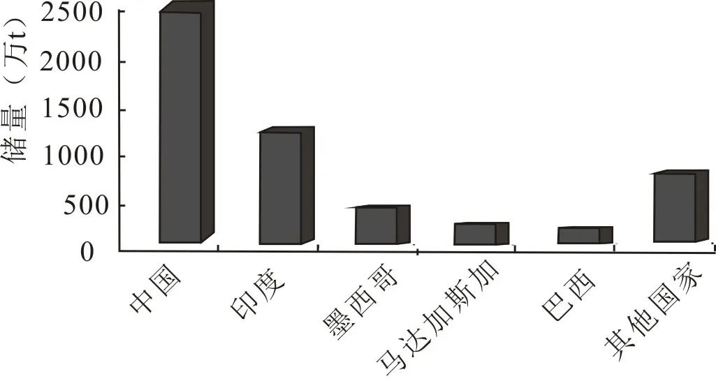 人类高科技发展到极限会怎么样,人类科技顶尖产物