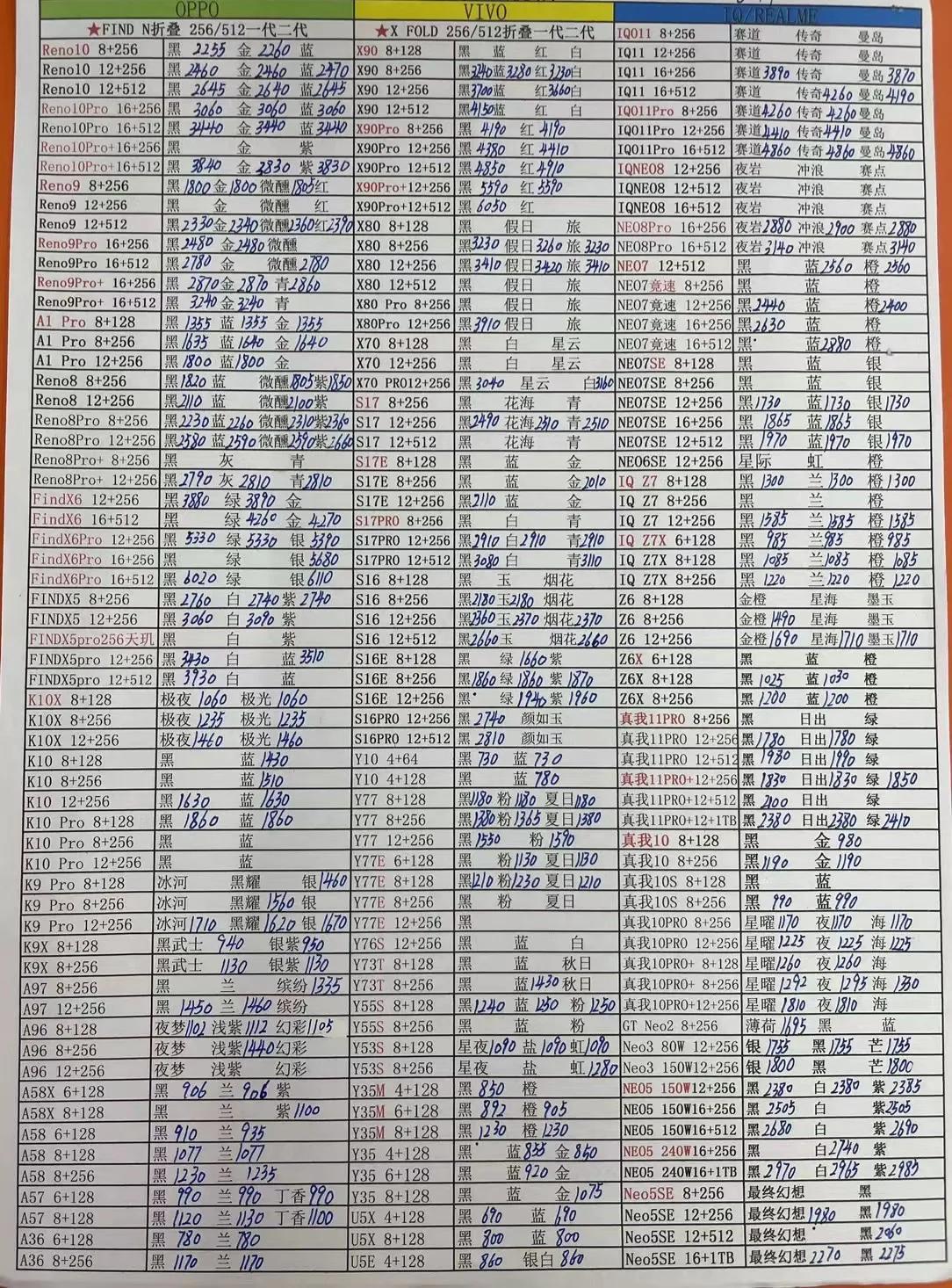 11月6日华强北手机报价,华强北今日手机报价单6月