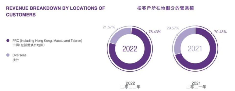 比亚迪出海技术实力,比亚迪出海的车型