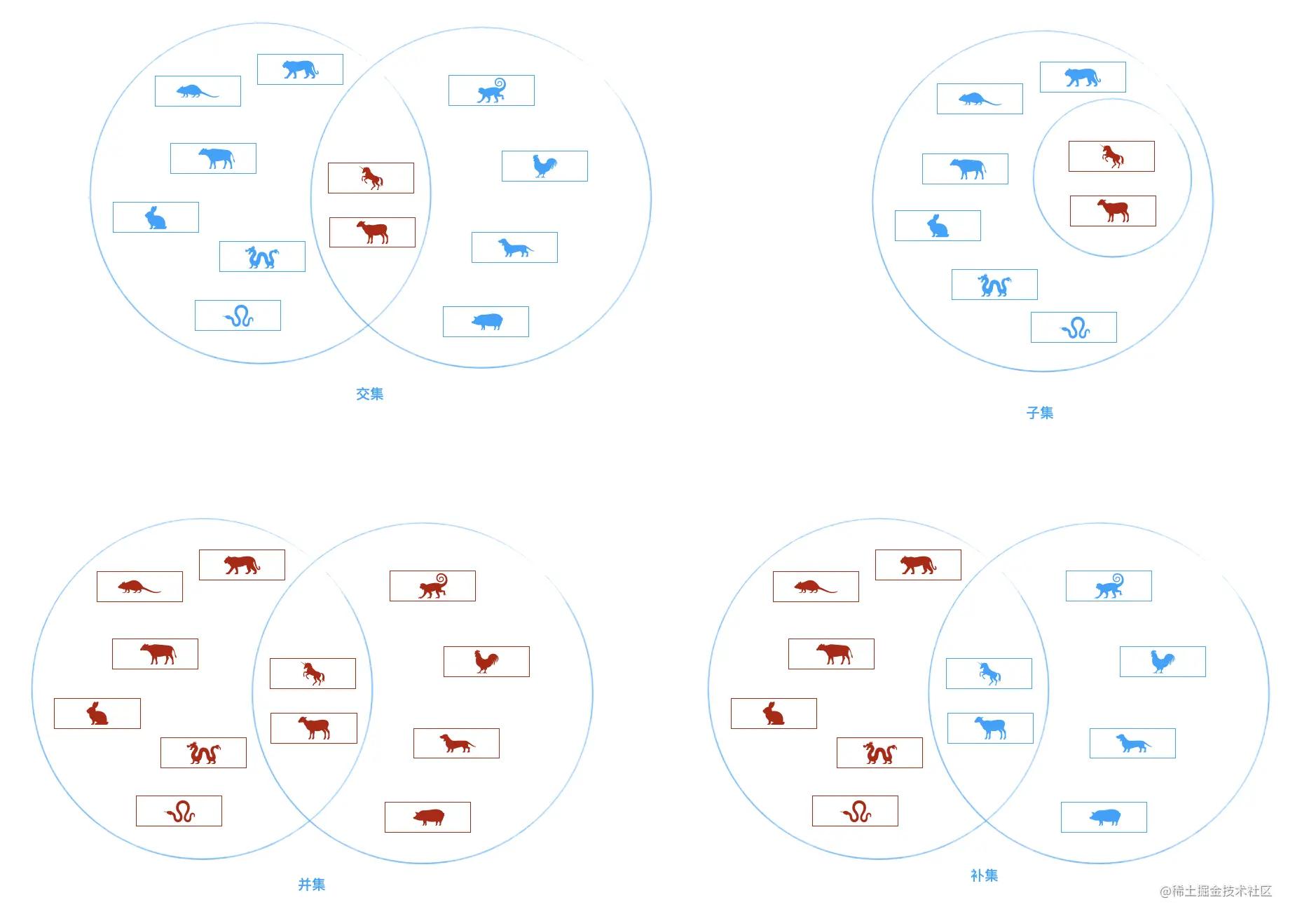 导师制工作计划,导师计划