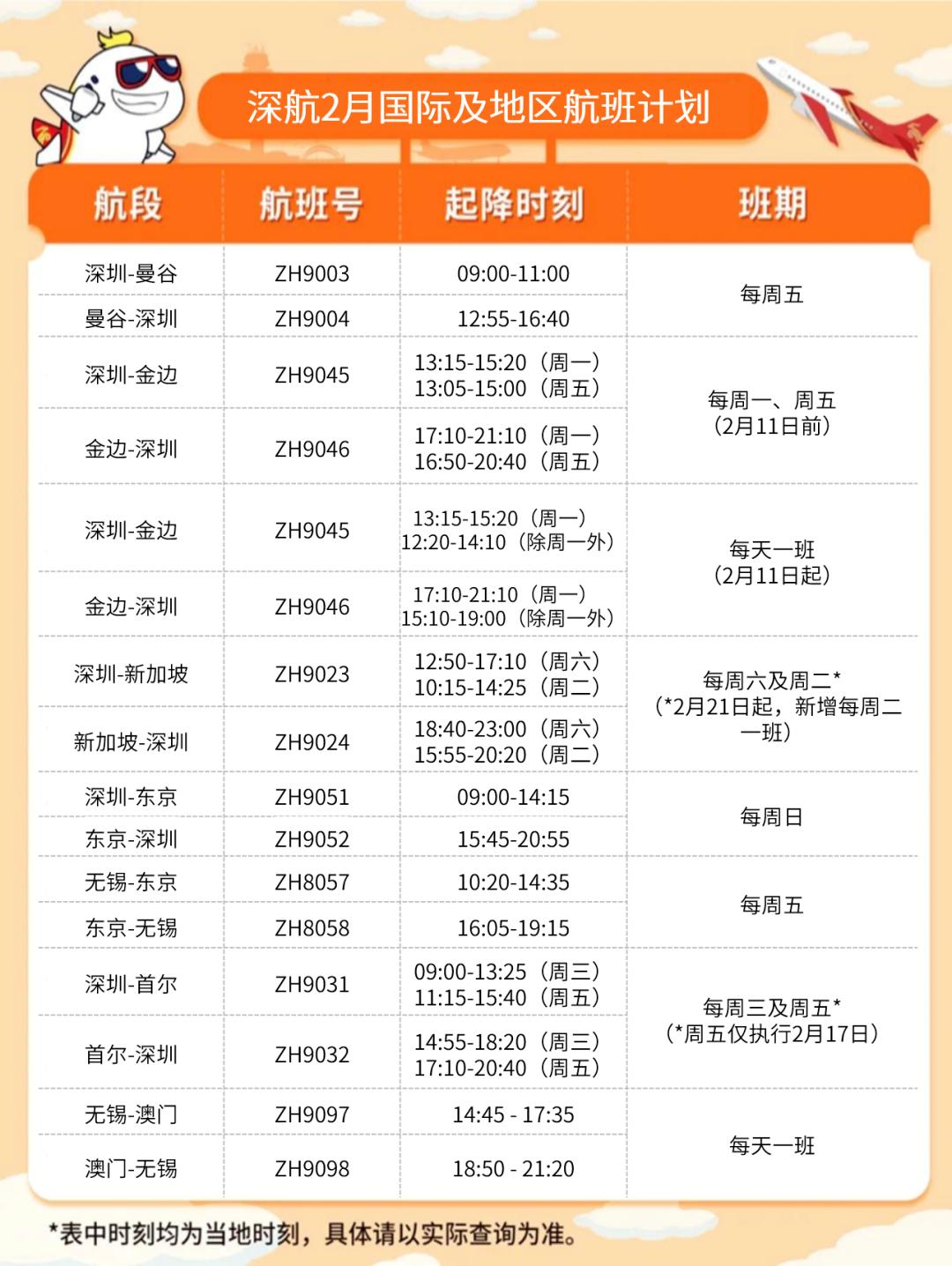 最新各航司2月国际航班计划汇总,最新10月各航司国际航班计划汇总