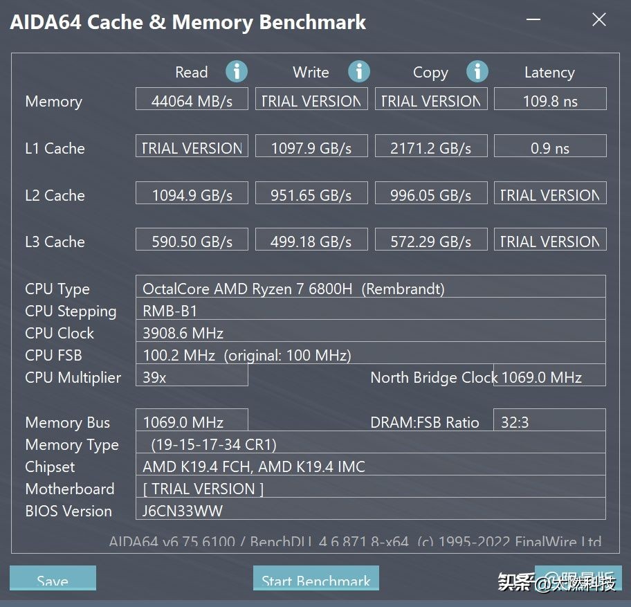 thinkbook14锐龙版深度评测,thinkbook14锐龙版真实测评