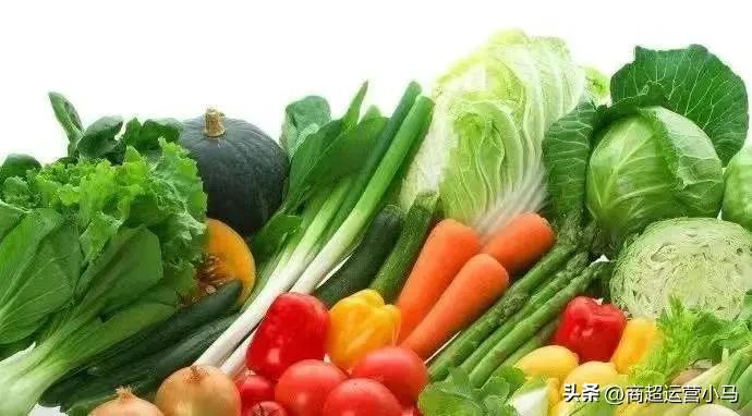 投资20万的超市一天盈利,超市充100送一百怎么盈利