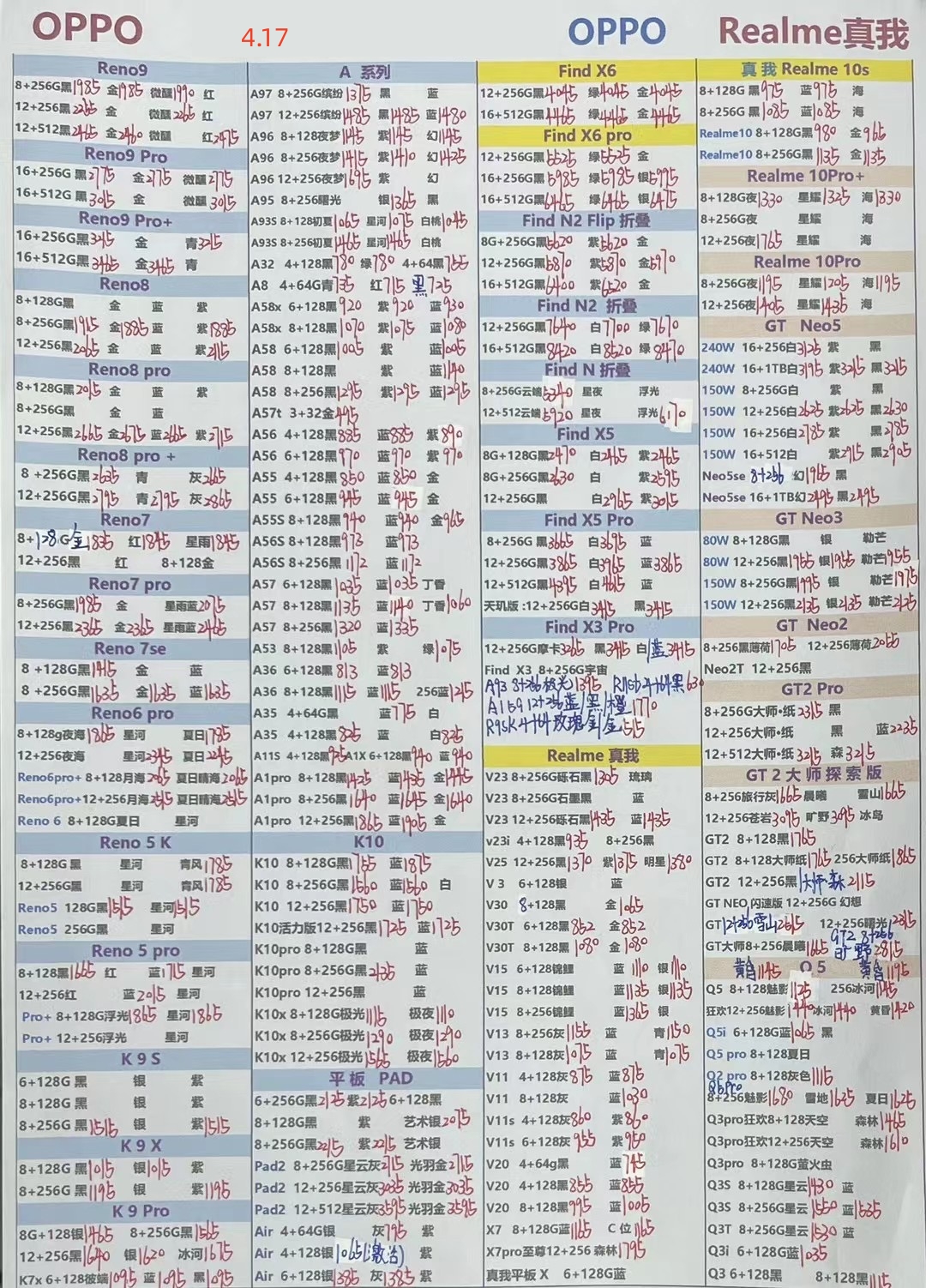 华强北手机批发一手货源报价清单,深圳华强北2023年手机7月份报价表