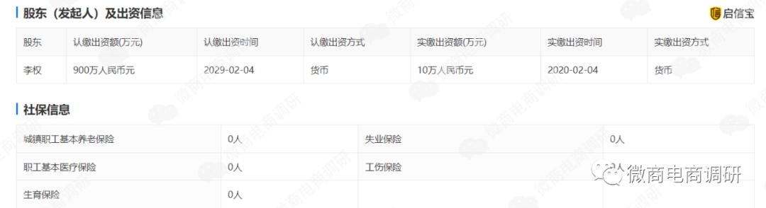 亿合新零售,亿合新零售卖的东西好吗