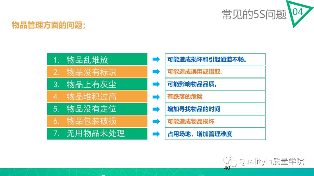5s做得不好是谁的责任,5s对工作有哪些影响
