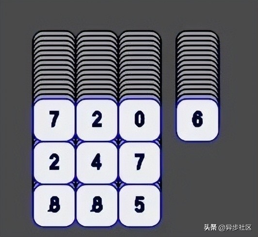 程序员必备的10个开源工具,程序员开源程序