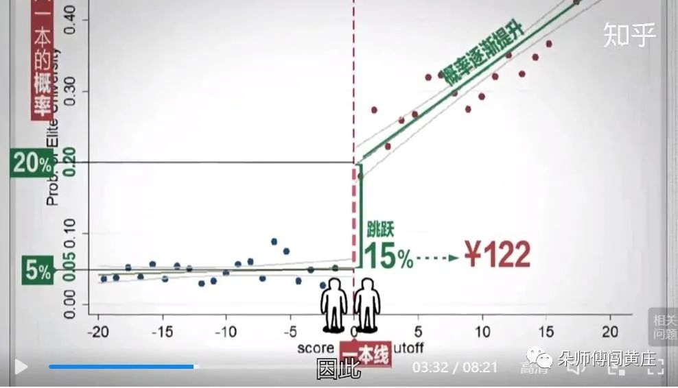 孩子没考上一本很难受怎么办,如果孩子考不上一本怎么办