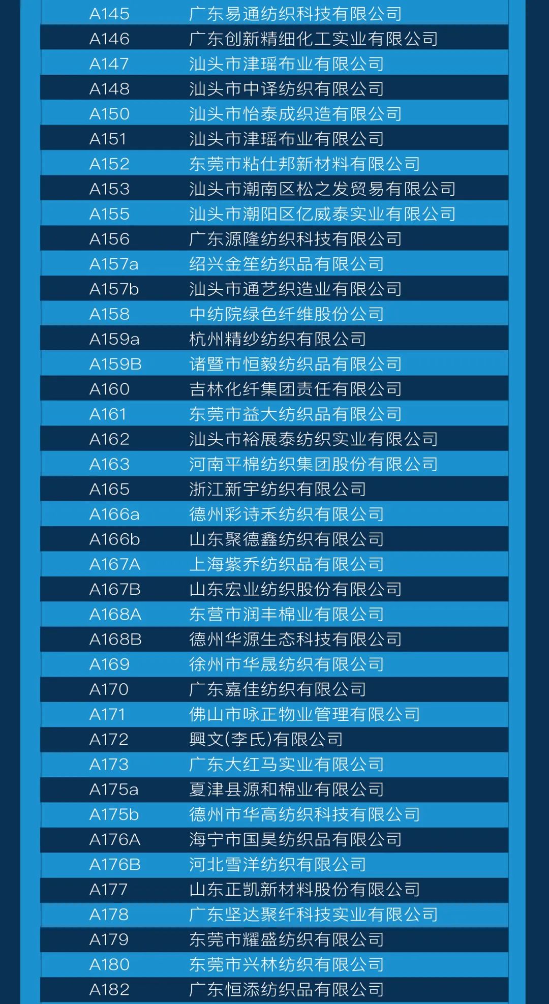 潮汕服博会开幕25国采购商云集,第二届潮汕服博会开幕