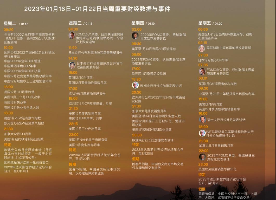 趋势未变继续回调,趋势依旧向上短线回调