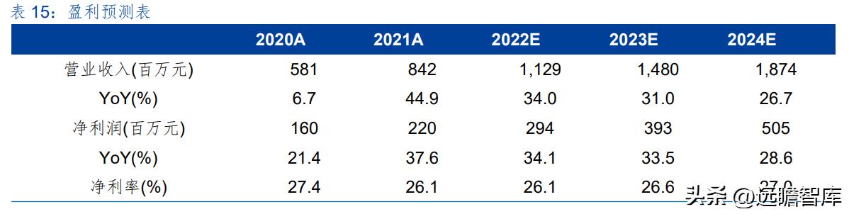 野外露营帐篷充气床垫,户外露营全自动充气床垫