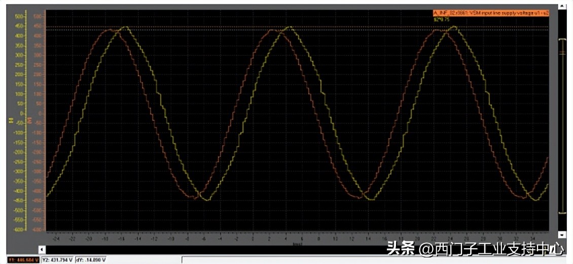 变压器剖析讲解,变压器alm什么意思