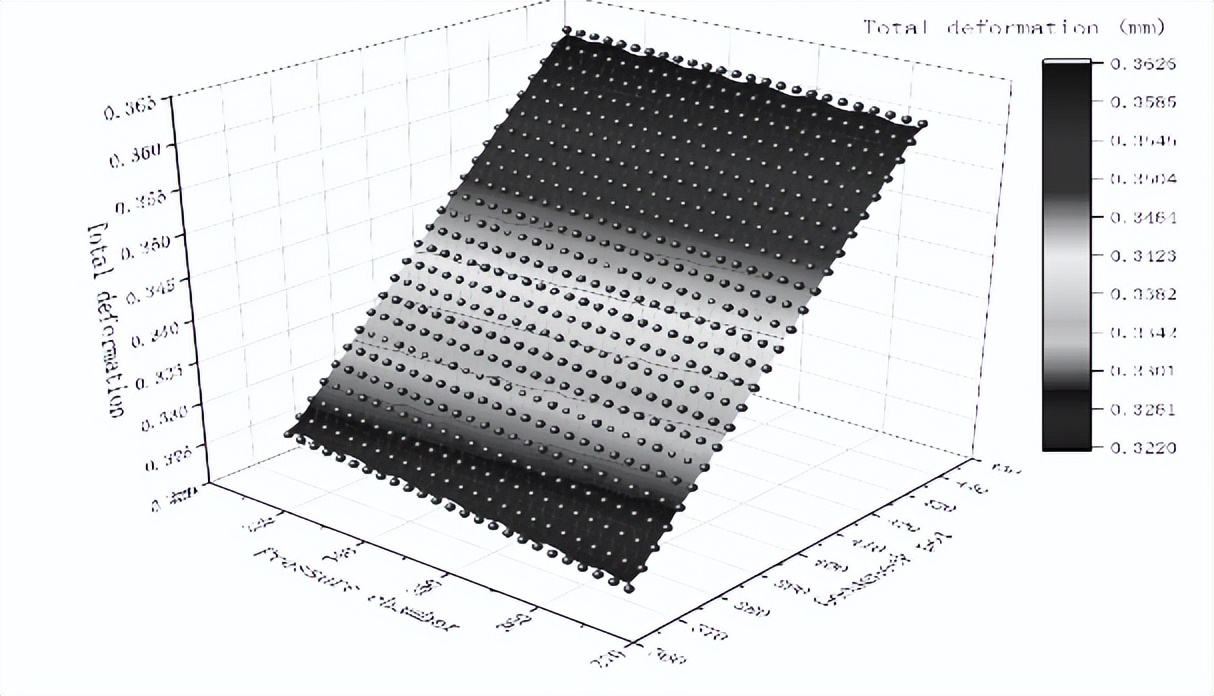 压铸机压射室结构,冷式压铸机压射系统图