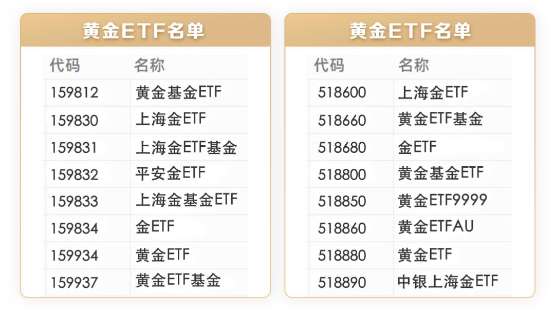 etft+0操作五大经典技巧,干货可以快递吗