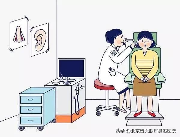 耳鼻喉科专科医院,北京权威的耳鼻喉医生哪家最好