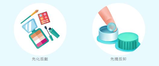 软镜佩戴流程,软镜摘戴流程的目的