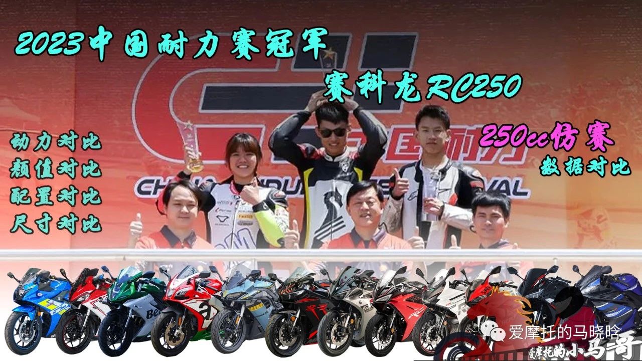 2024赛科龙rc250飓风版坐高,2024赛科龙rc250到底怎么样