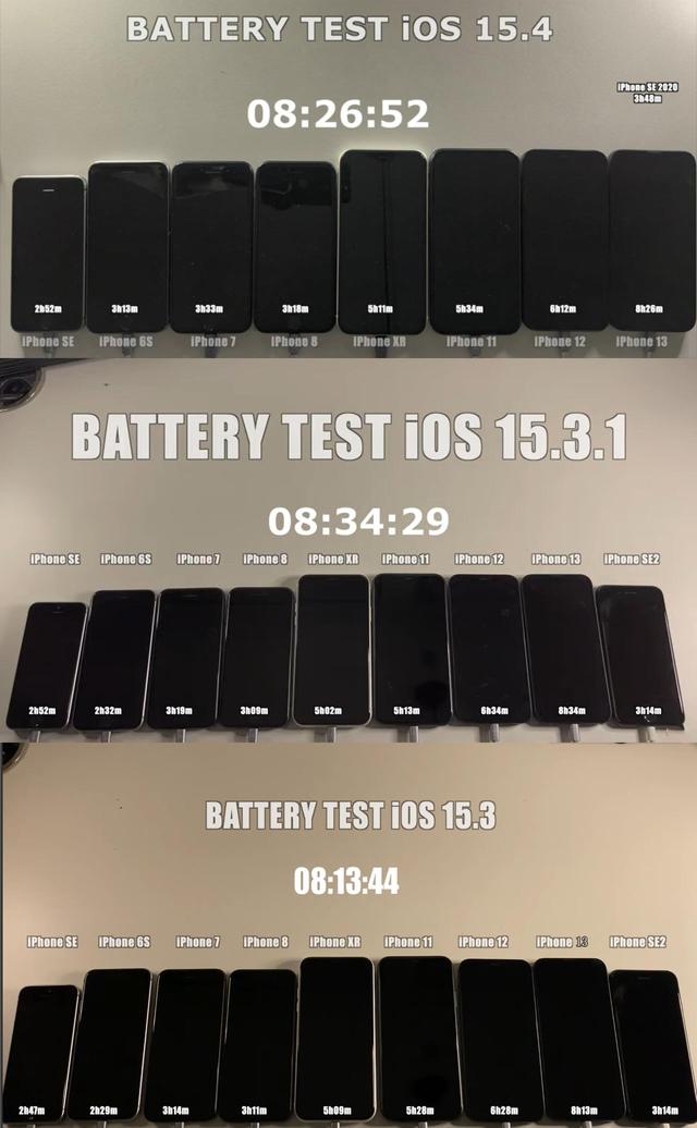 苹果15.7续航真的有提升吗,iphone9各款缺点