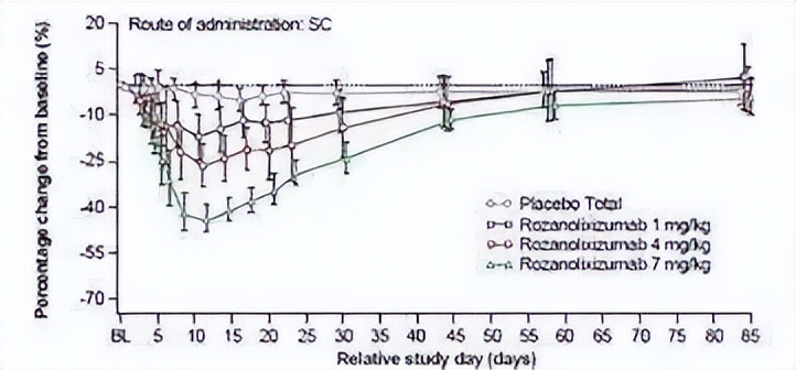 tcr免疫治疗最新进展,100多种自身免疫疾病