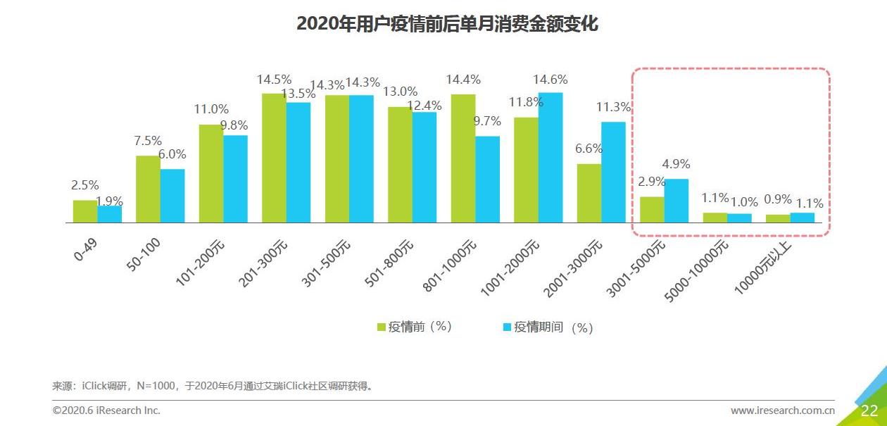 得物怎么做电商,得物电商平台异军突起