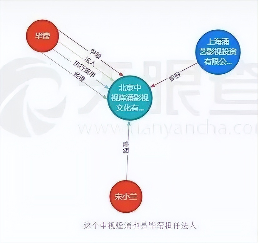 未婚生子为什么不受法律保护,未婚生育男方不管不顾